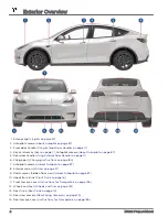 Preview for 4 page of Tesla MODEL Y 2022 Owner'S Manual