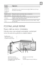 Preview for 71 page of Tesla MW2030MS User Manual