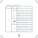 Предварительный просмотр 77 страницы Tesla PF001 User Manual