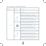 Предварительный просмотр 87 страницы Tesla PF001 User Manual