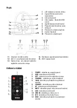 Предварительный просмотр 3 страницы Tesla PrimeSound HQ-220 User Manual