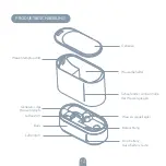 Предварительный просмотр 12 страницы Tesla PRO-4 User Manual