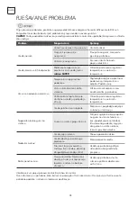 Preview for 38 page of Tesla RB4300FHB User Manual