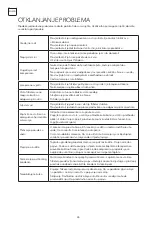 Preview for 26 page of Tesla RB5200FMX1 User Manual