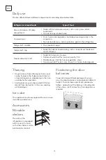 Preview for 14 page of Tesla RB5210FHX User Manual