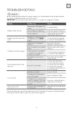 Preview for 17 page of Tesla RB5210FHX User Manual