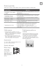 Preview for 37 page of Tesla RB5210FHX User Manual