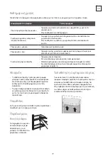 Preview for 79 page of Tesla RB5210FHX User Manual