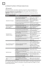 Preview for 82 page of Tesla RB5210FHX User Manual