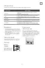 Preview for 119 page of Tesla RB5210FHX User Manual