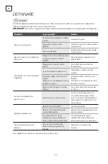 Preview for 122 page of Tesla RB5210FHX User Manual