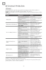 Preview for 142 page of Tesla RB5210FHX User Manual