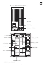 Предварительный просмотр 9 страницы Tesla RB5210FHXI User Manual