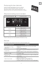 Предварительный просмотр 21 страницы Tesla RB5210FHXI User Manual