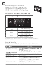 Предварительный просмотр 48 страницы Tesla RB5210FHXI User Manual