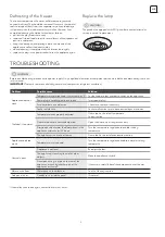 Preview for 9 page of Tesla RC2700H User Manual