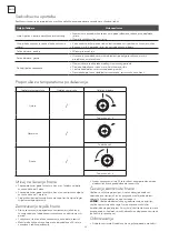 Preview for 24 page of Tesla RC2700H1 User Manual