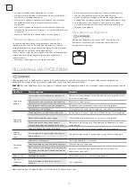 Предварительный просмотр 78 страницы Tesla RC3100H1 User Manual