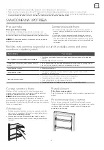 Preview for 19 page of Tesla RC3200FHX User Manual