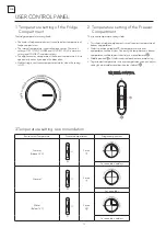 Preview for 12 page of Tesla RC3200FHX1 User Manual