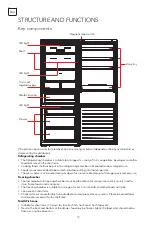 Предварительный просмотр 10 страницы Tesla RC4200FMX User Manual