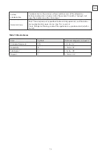 Предварительный просмотр 15 страницы Tesla RC4200FMX User Manual