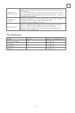 Предварительный просмотр 57 страницы Tesla RC4200FMX User Manual