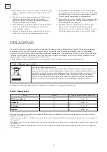 Предварительный просмотр 18 страницы Tesla RD2100M1 User Manual