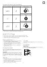 Предварительный просмотр 13 страницы Tesla RD2101H1 User Manual