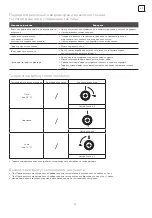 Предварительный просмотр 45 страницы Tesla RD2101H1 User Manual