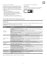 Предварительный просмотр 63 страницы Tesla RD2101H1 User Manual