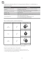 Предварительный просмотр 106 страницы Tesla RD2101H1 User Manual