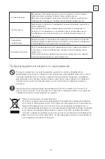 Preview for 99 page of Tesla RF5200FMA User Manual