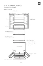 Preview for 133 page of Tesla RF5200FMA User Manual