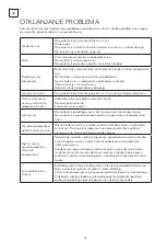 Preview for 22 page of Tesla RH2000M1 User Manual