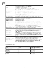 Preview for 14 page of Tesla RH2950M User Manual