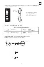 Preview for 21 page of Tesla RI2700M1 User Manual