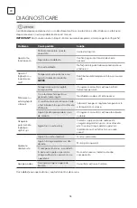 Предварительный просмотр 58 страницы Tesla RM3400FHX User Manual