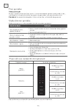 Preview for 106 page of Tesla RM3400FHX1 User Manual