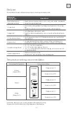 Preview for 15 page of Tesla RM4700FHB User Manual