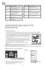 Предварительный просмотр 12 страницы Tesla RM6400FMX User Manual