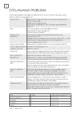 Предварительный просмотр 40 страницы Tesla RM6400FMX User Manual