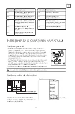 Предварительный просмотр 51 страницы Tesla RM6400FMX User Manual