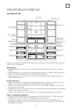 Предварительный просмотр 61 страницы Tesla RM6400FMX User Manual