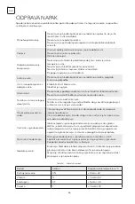 Предварительный просмотр 66 страницы Tesla RM6400FMX User Manual