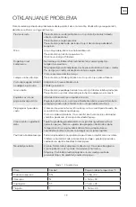 Предварительный просмотр 79 страницы Tesla RM6400FMX User Manual