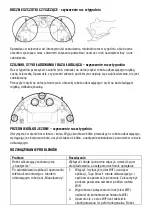 Preview for 29 page of Tesla RoboStar iQ100 Manual