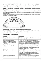 Предварительный просмотр 67 страницы Tesla RoboStar iQ300 Manual