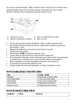 Preview for 18 page of Tesla RoboStar T10 Manual