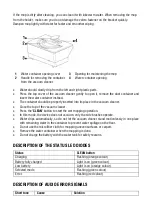 Preview for 28 page of Tesla RoboStar T10 Manual